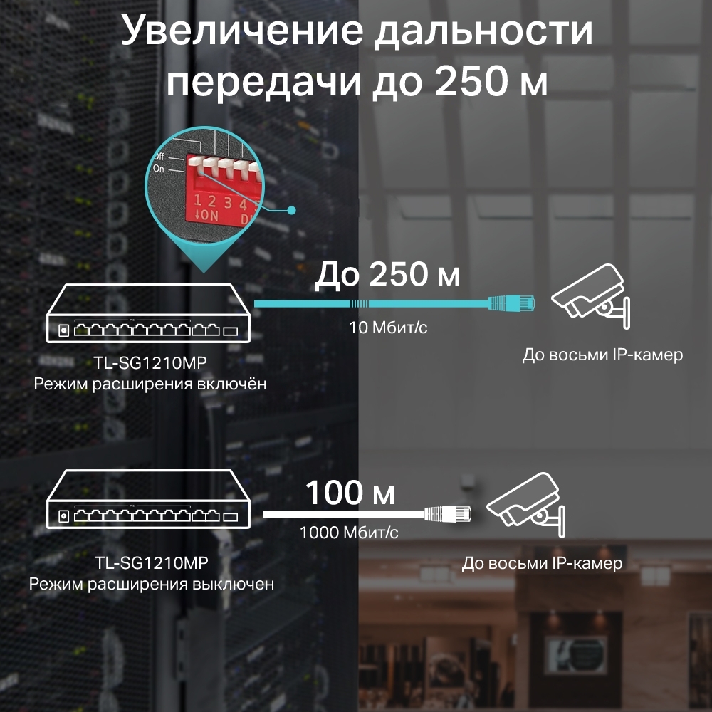 Детальное изображение товара "Гигабитный настольный коммутатор Tp-Link TL-SG1210MP" из каталога оборудования для видеонаблюдения