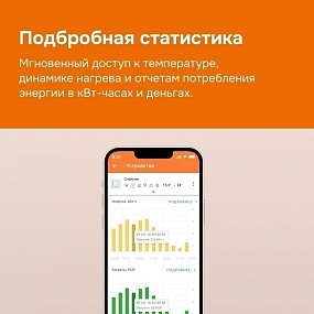 Детальное изображение товара "Терморегулятор для теплого пола Welrok оz" из каталога оборудования для видеонаблюдения