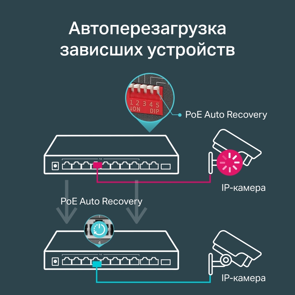 Детальное изображение товара "Гигабитный настольный коммутатор Tp-Link TL-SG1210MP" из каталога оборудования для видеонаблюдения
