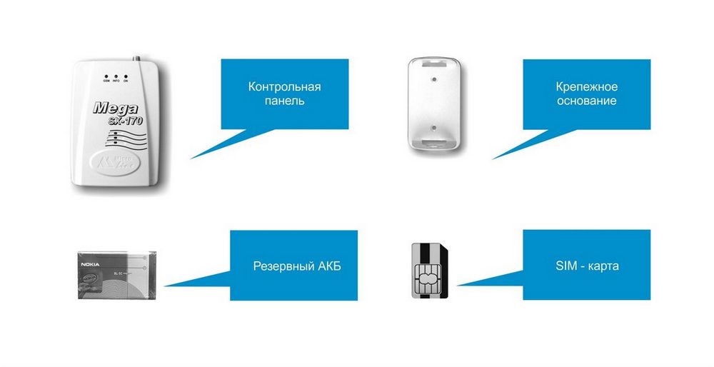 Детальное изображение товара "GSM сигнализация Микро Лайн Mega SX-170M" из каталога оборудования для видеонаблюдения